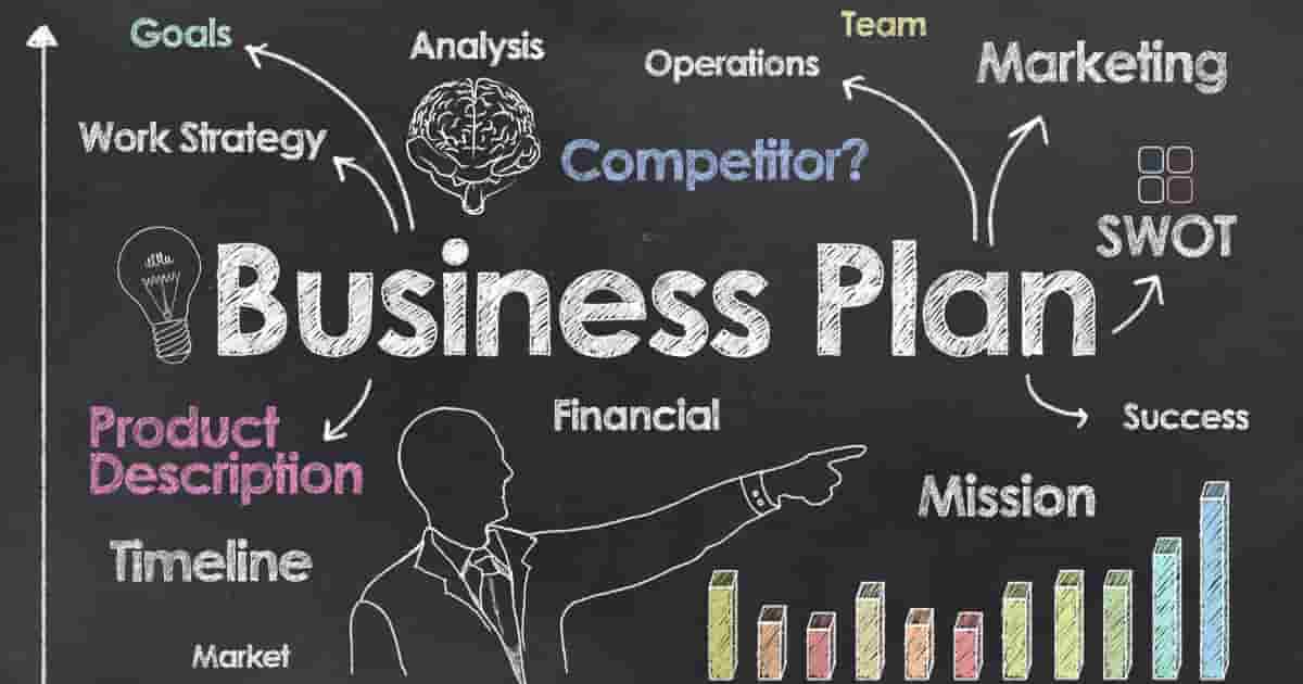 simply written authentic business plan
